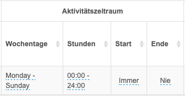 ../_images/Programmplan_Podcast_Aktivitaetszeitraum.png